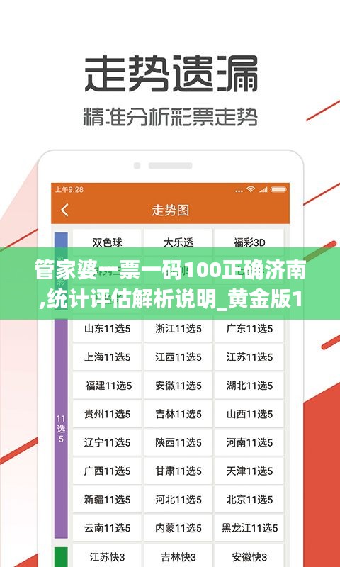 管家婆一票一码100正确济南,统计评估解析说明_黄金版188.677-6