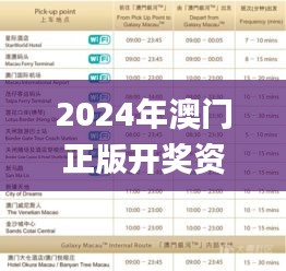 2024年澳门正版开奖资料免费大全特色,平衡性策略实施指导_BT150.921