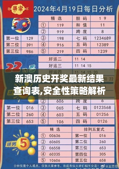 新澳历史开奖最新结果查询表,安全性策略解析_特供版130.193