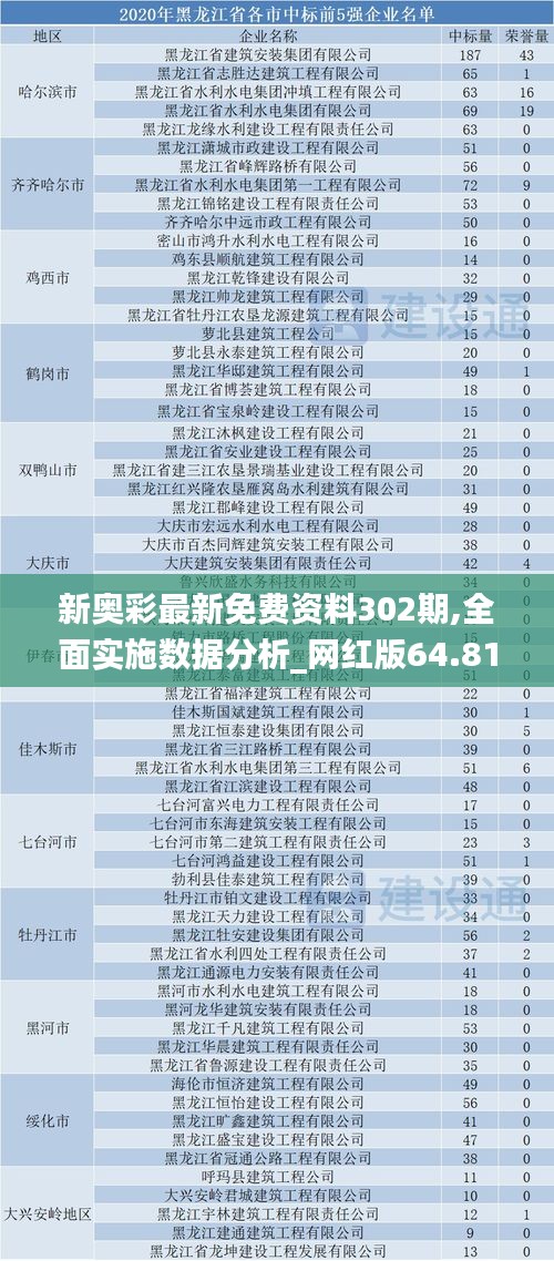 加入我们 第209页