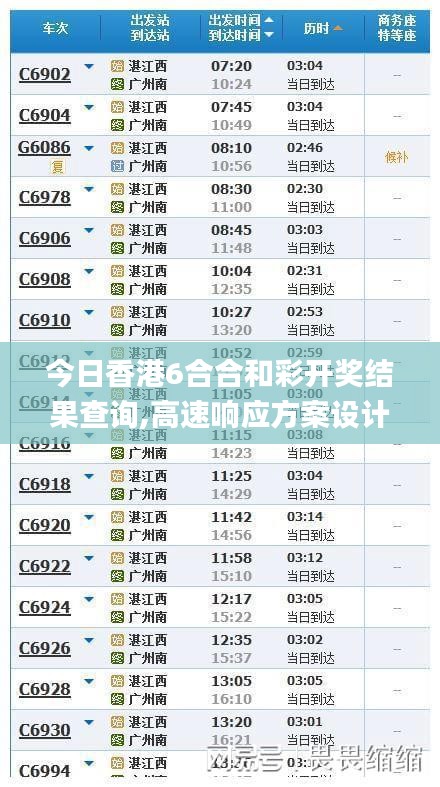 今日香港6合合和彩开奖结果查询,高速响应方案设计_Executive11.258