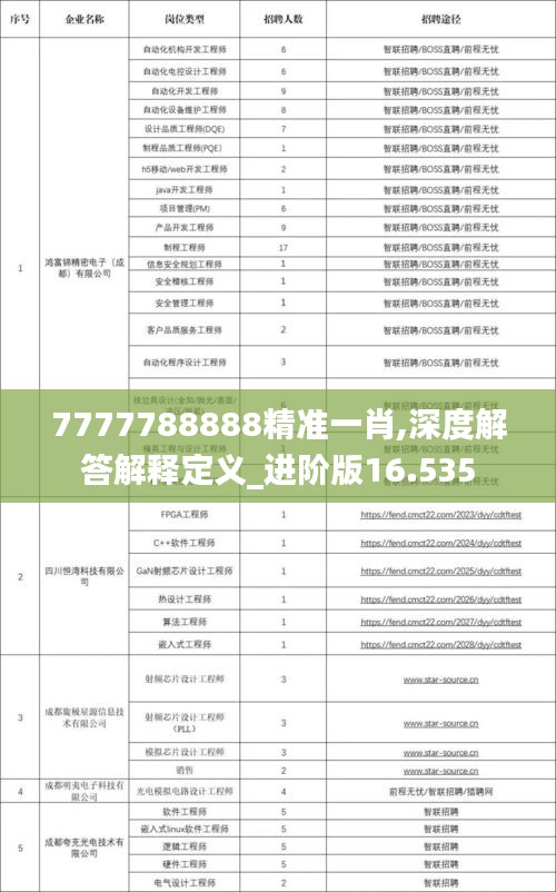 勃然大怒 第3页