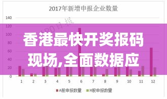 香港最快开奖报码现场,全面数据应用执行_uShop5.802