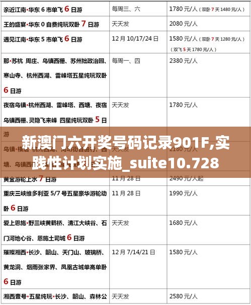 新澳门六开奖号码记录901F,实践性计划实施_suite10.728