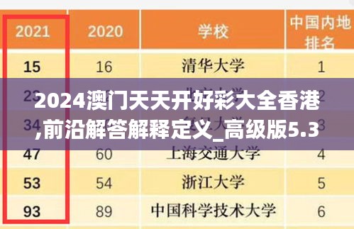 2024澳门天天开好彩大全香港,前沿解答解释定义_高级版5.395