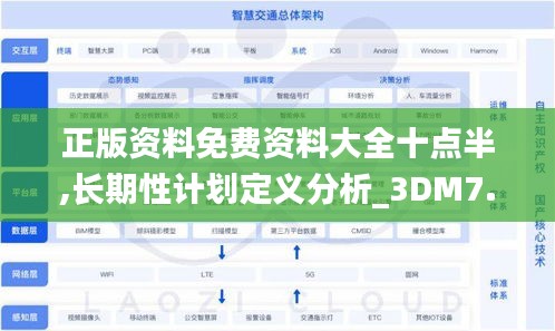 正版资料免费资料大全十点半,长期性计划定义分析_3DM7.408