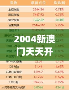 2004新澳门天天开好彩大全一,灵活解析实施_精装版6.887