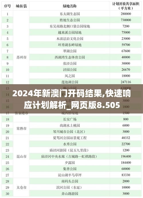 粗枝大叶 第3页