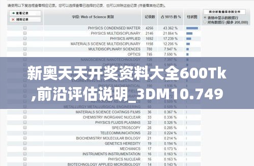 新奥天天开奖资料大全600Tk,前沿评估说明_3DM10.749