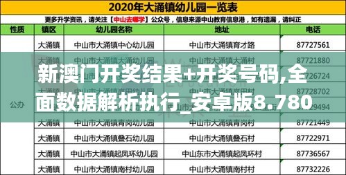 新澳门开奖结果+开奖号码,全面数据解析执行_安卓版8.780