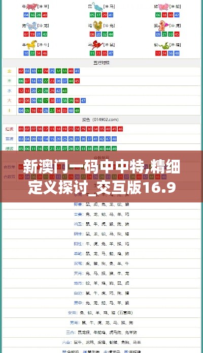 新澳门一码中中特,精细定义探讨_交互版16.963