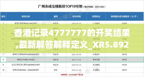香港记录4777777的开奖结果,最新解答解释定义_XR5.892