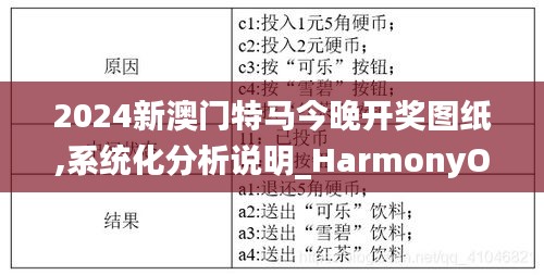 2024新澳门特马今晚开奖图纸,系统化分析说明_HarmonyOS9.690