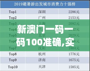 新澳门一码一码100准确,实地分析数据方案_FT7.587
