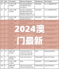 2024澳门最新最快内部资料,稳定性计划评估_限量款3.456