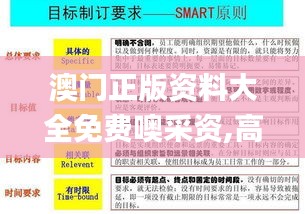 澳门正版资料大全免费噢采资,高效解析说明_黄金版11.818