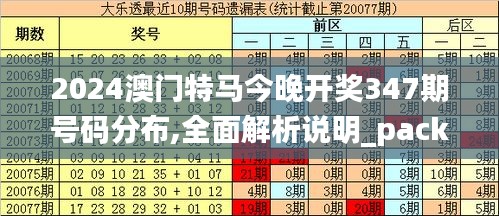 2024澳门特马今晚开奖347期号码分布,全面解析说明_pack15.217