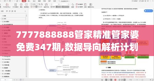 7777888888管家精准管家婆免费347期,数据导向解析计划_pack3.215