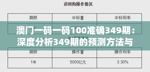 澳门一码一码100准确349期：深度分析349期的预测方法与效果