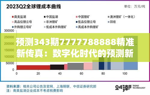 预测343期7777788888精准新传真：数字化时代的预测新趋势