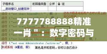 7777788888精准一肖＂：数字密码与个人运势的关联