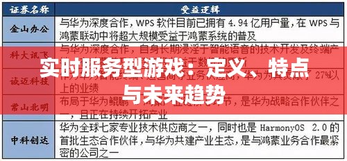 实时服务型游戏：定义、特点与未来趋势