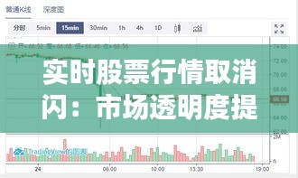 实时股票行情取消闪：市场透明度提升，投资者决策更理性