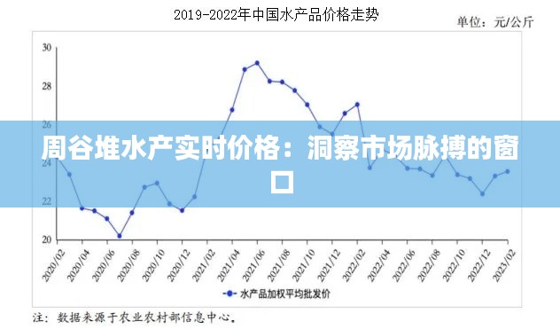 还淳反朴 第2页