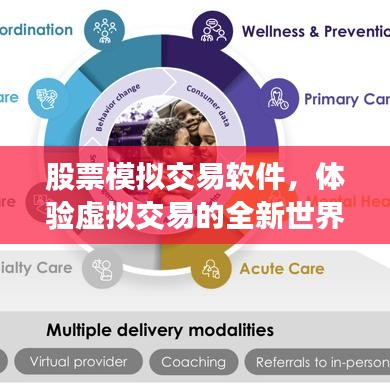 股票模拟交易软件，体验虚拟交易的全新世界探索