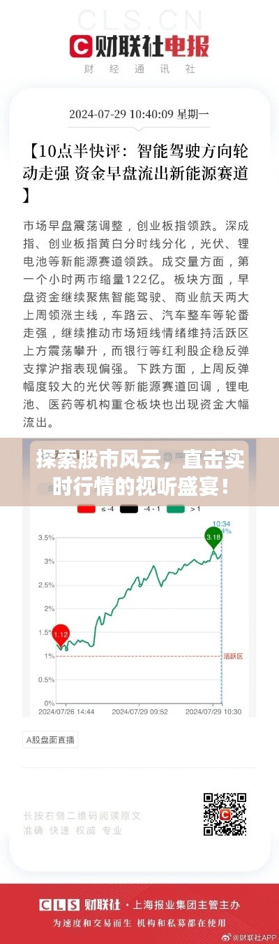 探索股市风云，直击实时行情的视听盛宴！