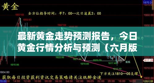 最新黄金走势预测报告，今日黄金行情分析与预测（六月版）