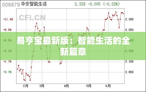 易亨宝最新版：智能生活的全新篇章