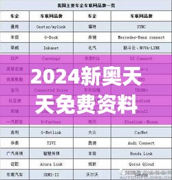 2024新奥天天免费资料53期,真实解答解释定义_5DM89.115-9
