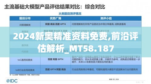 2024新奥精准资料免费,前沿评估解析_MT58.187
