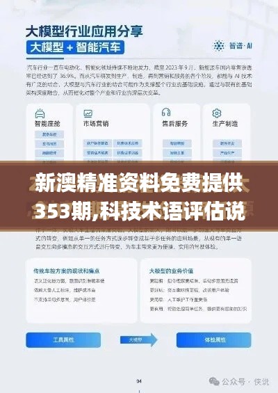 新澳精准资料免费提供353期,科技术语评估说明_Device79.402