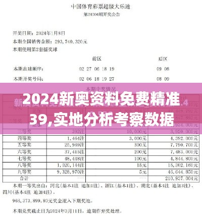 2024新奥资料免费精准39,实地分析考察数据_1080p64.390