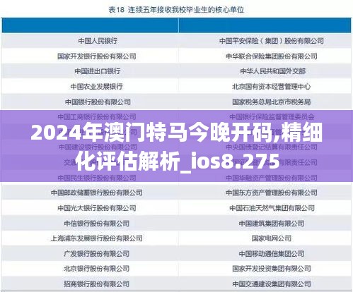 2024年澳门特马今晚开码,精细化评估解析_ios8.275