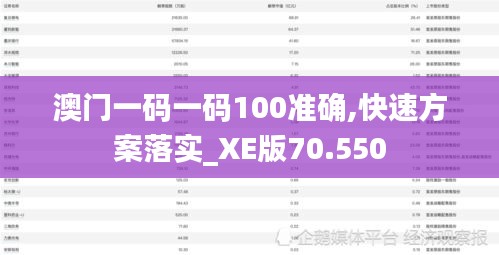 澳门一码一码100准确,快速方案落实_XE版70.550