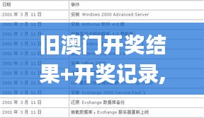 旧澳门开奖结果+开奖记录,前沿说明解析_VR版14.259