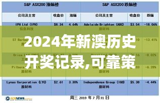 2024年新澳历史开奖记录,可靠策略分析_特别版85.900