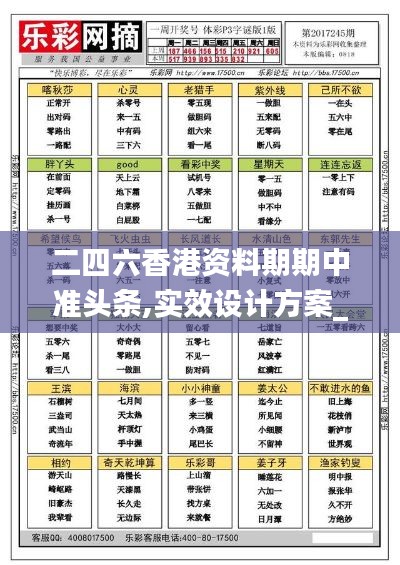 二四六香港资料期期中准头条,实效设计方案_经典版93.562