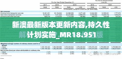 合同样本 第285页