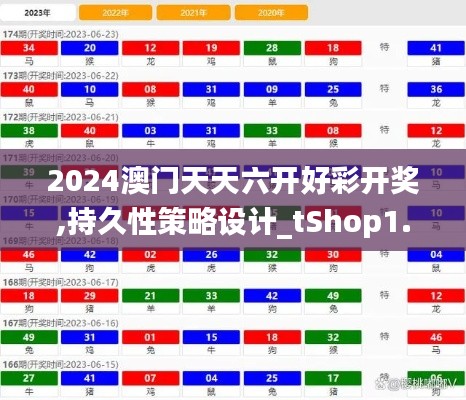 矫揉造作 第3页