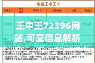 王中王72396网站,可靠信息解析说明_Harmony5.237