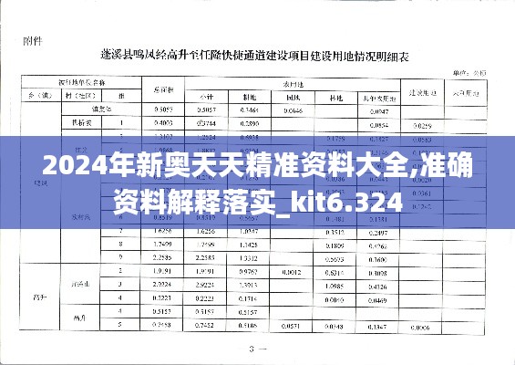 合同样本 第281页