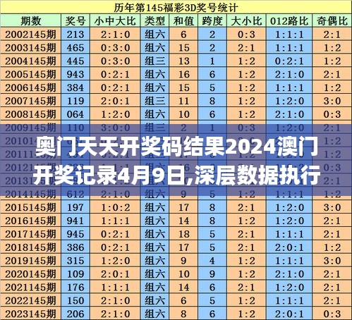 空前绝后 第4页