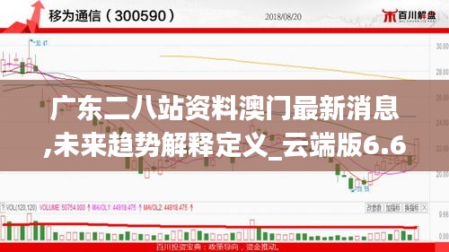 广东二八站资料澳门最新消息,未来趋势解释定义_云端版6.627