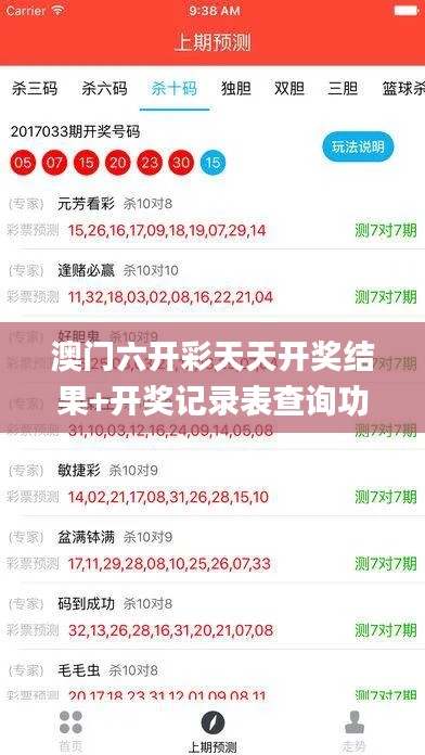澳门六开彩天天开奖结果+开奖记录表查询功能介绍,数据解答解释定义_领航款3.686