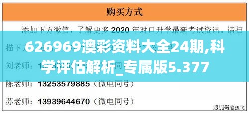 626969澳彩资料大全24期,科学评估解析_专属版5.377