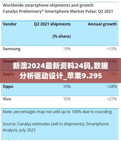 独一无二 第3页